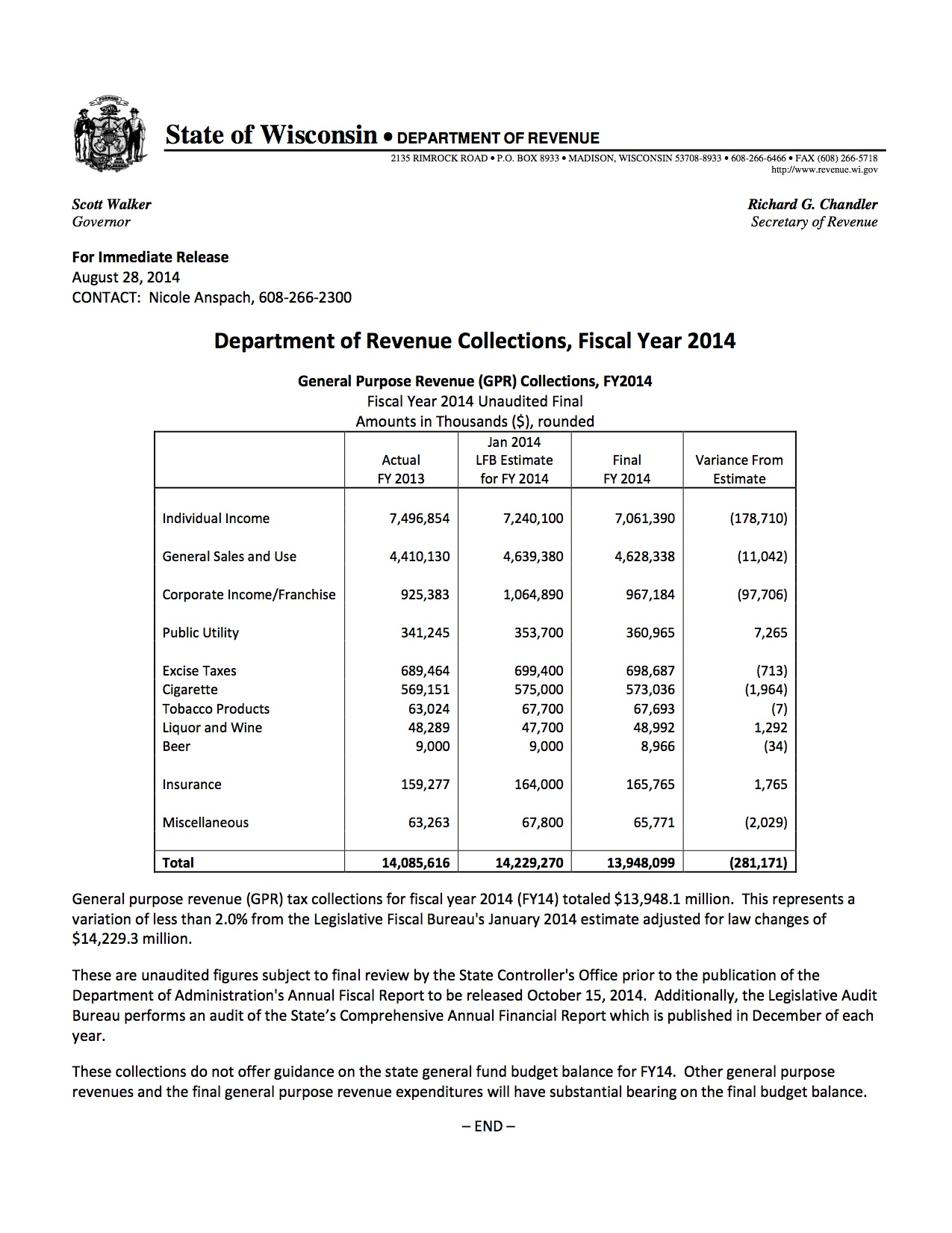 fy 2014 state revenue collections